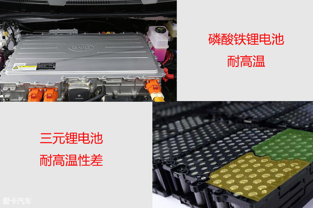 夏季電動汽車誤區(qū)；電動汽車保養(yǎng)；電動汽車；